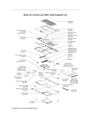 Page 180
 

2 - 
 
iBook G4 (14-inch Late 2004) Views
 
iBook G4 (14-inch Late 2004): Main Exploded View
Keyboard
922-6637
Top Case
922-6621Bluetooth Cable
922-6188
Bluetooth Antenna
922-6256
Bluetooth Holder
922-6591
Top EMI Shield
922-6620
Frame
922-6619
SDRAM Memory
256 MB 661-3472
512 MB 661-3473
1GB 661-3474
Heatsink
922-6617
Fan
922-6618
Optical Flex Cable 922-6650
Bracket, Flex Cable 922-6616
Optical Drive:
Combo 661-3413
SuperDrive 661-3414
Bracket, Side 922-6175
Bezel, Slot
MKE 922-6264
Sony 922-6265...