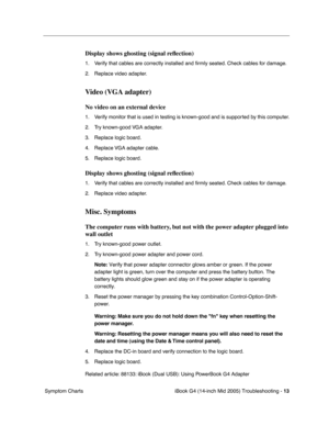 Page 198
 
iBook G4 (14-inch Mid 2005) Troubleshooting -   
13
 
 Symptom Charts 
Display shows ghosting (signal re ﬂection) 
 
1. Verify that cables are correctly installed and  ﬁrmly seated. Check cables for damage.
2. Replace video adapter. 
Video (VGA adapter)
 
No video on an external device
 
1. Verify monitor that is used in testing is known-good and is supported by this computer.
2. Try known-good VGA adapter.
3. Replace logic board.
4. Replace VGA adapter cable.
5. Replace logic board.  
Display shows...