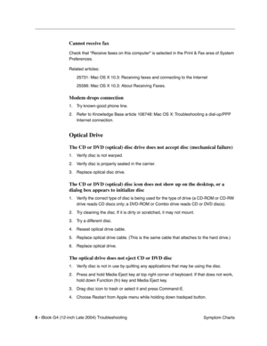 Page 181 
6 - 
 
iBook G4 (12-inch Late 2004) Troubleshooting
 Symptom Charts
 
Cannot receive fax
 
Check that Receive faxes on this computer is selected in the Print & Fax area of System 
Preferences.
Related articles:
25731: Mac OS X 10.3: Receiving faxes and connecting to the Internet
25596: Mac OS X 10.3: About Receiving Faxes.
 
Modem drops connection
 
1. Try known-good phone line.
2. Refer to Knowledge Base article 106748: Mac OS X: Troubleshooting a dial-up/PPP 
Internet connection.
 
Optical Drive...