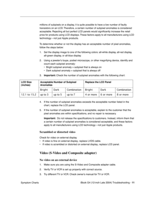 Page 186 
iBook G4 (12-inch Late 2004) Troubleshooting - 
 
11
 
 Symptom Chartsmillions of subpixels on a display, it is quite possible to have a low number of faulty 
transistors on an LCD. Therefore, a certain number of subpixel anomalies is considered 
acceptable. Rejecting all but perfect LCD panels would signiﬁcantly increase the retail 
price for products using LCD displays. These factors apply to all manufacturers using LCD 
technology—not just Apple products.
To determine whether or not the display has...