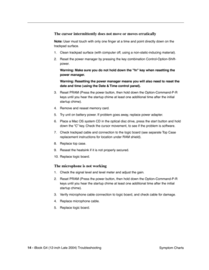 Page 189 
14 - 
 
iBook G4 (12-inch Late 2004) Troubleshooting
 Symptom Charts
 
The cursor intermittently does not move or moves erratically
 
Note:
 
 User must touch with only one ﬁnger at a time and point directly down on the 
trackpad surface.
1. Clean trackpad surface (with computer off, using a non-static-inducing material).
2. Reset the power manager by pressing the key combination Control-Option-Shift-
power. 
 
Warning: Make sure you do not hold down the fn key when resetting the 
power manager....