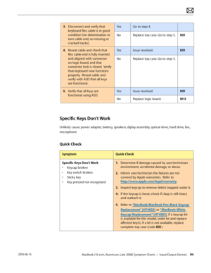 Page 94MacBook (13-inch, Aluminum, Late 2008) Symptom Charts — Input/Output Devices 94 2010-06-15
3. Disconnect and verify that 
keyboard flex cable is in good 
condition (no delamination or 
torn cable end, no missing or 
cracked tracks).
YesGo to step 4.
NoReplace top case. Go to step 5.K01
4.  Reseat cable and check that 
flex cable end is fully inserted 
and aligned with connector 
on logic board, and that 
connector lock is closed.  Verify 
that keyboard now functions 
properly.  Reseat cable and 
verify...