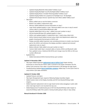 Page 11MacBook (15-inch, Late 2008) Basics — Manual Updates 11 2010-06-15
• Updated Display/Blank/No Video/added “Unlikely Cause”  
• Updated Display/Backlight Issue/No Backlight/added “Unlikely Cause”
• Updated Display/Noise/ Unstable Flickering/added “Unlikely Cause”
• Updated Display/Added new symptoms for Backlight Issue / No Backlight
• Updated InPut/Output Devices/ Specific Keys Don’t Work /added “Ulikely Cause” 
• Take Apart
• Battery: added note to seat the battery connector 
• Bottom case: added 2...