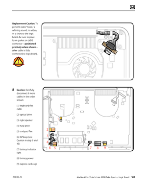 Page 182MacBook Pro (15-inch, Late 2008) Take Apart — Logic Board 182 2010-06-15
Replacement Caution: To 
prevent video “noise,” a 
whining sound, no video, 
or a short to the logic 
board, be sure to place 
foam gasket on LVDS 
connector—positioned 
precisely where shown—
after cable is fully 
connected to logic board.
8 Caution: Carefully 
disconnect 9 more 
cables in the order 
shown:
(1) keyboard flex 
cable
(2) optical drive 
(3) right speaker
(4) hard drive 
(5) trackpad flex
(6) IR/Sleep (see 
Caution in...