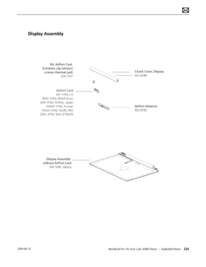 Page 225MacBook Pro (15-inch, Late 2008) Views — Exploded Views 225 2010-06-15
Display Assembly  