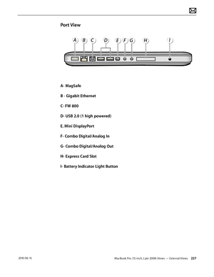 Page 227MacBook Pro (15-inch, Late 2008) Views — External Views 227 2010-06-15
Port View
A- MagSafe
B - Gigabit Ethernet
C- FW 800
D- USB 2.0 (1 high powered)
E. Mini DisplayPort
F- Combo Digital/Analog In
G- Combo Digital/Analog Out
H- Express Card Slot
I- Battery Indicator Light Button  