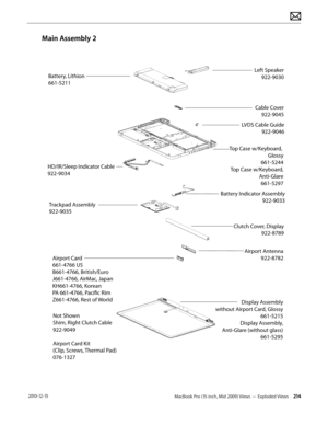 Page 214MacBook Pro (15-inch, Mid 2009) Views — Exploded Views 214 2010-12-15
Main Assembly 2
Battery, Lithion
661-5211
H\f/IR/\bleep Indicator Cable







 Le‰t \bpea‹er
922-9030
Cable CoŒer 
Clutch CoŒer, \fi play 
 922-9033

922-9035
‘op Ca e ’/Keyboard, “lo  y

‘op Ca e ’/Keyboard, 
 
”ot \bho’n
\bhi‡, Ri•ht Clutch Cable


–Clip, \bcre’ , ‘her‡al Pad—
 
 661-5215

 661-5295
L˜\f\b Cable “uide  