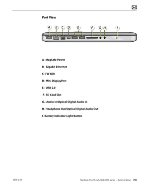 Page 216MacBook Pro (15-inch, Mid 2009) Views — External Views 216 2010-12-15
Port View
A- MagSafe Power 
B - Gigabit Ethernet
C- FW 800
D- Mini DisplayPort
E.- USB 2.0 
 F- SD Card Slot 
G.- Audio In/Optical Digital Audio In
H- Headphone Out/Optical Digital Audio Out
I- Battery Indicator Light Button  