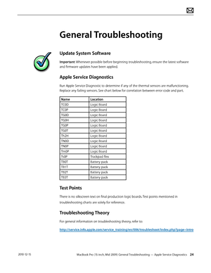 Page 24MacBook Pro (15-inch, Mid 2009) General Troubleshooting — Apple Service Diagnostics 24 2010-12-15
General Troubleshooting
Update System Software
Important: Whenever possible before beginning troubleshooting, ensure the latest software 
and firmware updates have been applied.
Apple Service Diagnostics
Run Apple Service Diagnostic to determine if any of the thermal sensors are malfunctioning. 
Replace any failing sensors. See chart below for correlation between error code and part.
NameLocation
TC0DLogic...