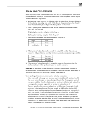 Page 30MacBook Pro (15-inch, Mid 2009) General Troubleshooting — Display Issue: Pixel Anomalies 30 2010-12-15
Display Issue: Pixel Anomalies
When displaying a single color over the screen area, the LCD panel might show one or more 
pixels that are not properly lit. To determine if the display has an acceptable number of pixel 
anomalies, follow the steps below:
1. Set the display image to one of the following colors: all-white, all-red, all-green, all-blue, or 
all-black display. Knowledge Base article 112125:...