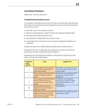 Page 37MacBook Pro (15-inch, Mid 2009) Symptom Charts — Startup and Power Issues 37 2010-12-15
Intermittent Shutdown
Unlikely cause:  hard drive, optical drive
Troubleshooting Shutdown Causes
Your computer’s system log may record why it shut down or went into sleep mode. Reviewing 
SMC codes in the system.log of the Console application may provide some information about 
why the event occurred.
To review SMC codes in the system.log in Console:
1. Open the Console application. Console is located in the...