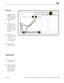 Page 140MacBook Pro (15-inch, Mid 2009) Take Apart — Hard Drive/IR/Sleep Indicator Cable 140 2010-12-15
Removal
1 Caution: The cable 
is fragile, be careful 
when disconnecting 
and removing the 
cable.
2  Use black stick to 
disconnect cable from 
connector on logic 
board and carefully 
pry cable from top of 
speaker.
3 Remove 4 screws:
• 2 (3.0-mm) 922-9036 
on cable
• 2 (9.5-mm) 922-9105 
on lower bracket
4 Carefully peel up 
cable from top case.
 Replacement
1 Press cable so it lays 
flat in top case.
2...