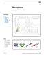Page 202MacBook Pro (15-inch, Mid 2009) Take Apart — Microphone  202 2010-12-15
First Steps
Remove:
• Bottom case
• Battery
• Right fan
• LVDS cable guide
• Logic board
• Left speaker
Tools
•  Clean, soft, lint-free 
cloth
• ESD wrist strap and 
mat
• Magnetized Phillips 
#00 jeweler’s 
screwdriver
• Black stick
Microphone   