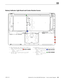 Page 225MacBook Pro (15-inch, Mid 2009) Take Apart — Screw Location Diagrams 225 2010-12-15
Battery Indicator Light Board and Center Bracket Screws  