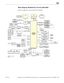 Page 27MacBook Pro (15-inch, Mid 2009) General Troubleshooting — Block Diagram, MacBook Pro (15-inch, Mid 2009) 27 2010-12-15
Block Diagram, MacBook Pro (15-inch, Mid 2009)
Refer to this diagram to see how modules are interrelated.  