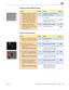 Page 73MacBook Pro (15-inch, Mid 2009) Symptom Charts — Display 73 2010-12-15
Deep Dive: Distorted/Blurred Image
CheckResultActionCode
1. Sample image illustrates loss of 
LVDS data signals to LCD or a 
defective LCD panel, Inspect & 
reseat LVDS cable connection 
looking for damaged or bent 
pins.  Is image restored with 
reseated cable connection?
YesIssue due to loose connection. 
Display issue resolved.
NoGo to step 2.
If logic board connector 
damage, replace logic board.
M24
2.  Substitute a known good...