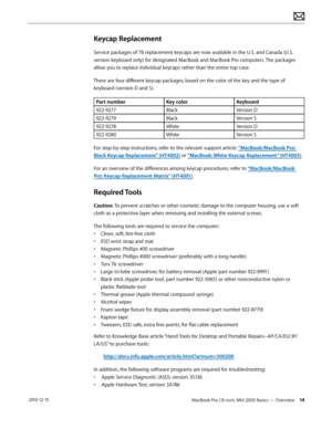 Page 14MacBook Pro (15-inch, Mid 2010) Basics — Overview 14 2010-12-15
Keycap Replacement
Service packages of 78 replacement keycaps are now available in the U.S. and Canada (U.S. 
version keyboard only) for designated MacBook and MacBook Pro computers. The packages 
allow you to replace individual keycaps rather than the entire top case. 
There are four different keycap packages, based on the color of the key and the type of 
keyboard (version D and S). 
Part numberKey colorKeyboard
922-9277BlackVersion D...