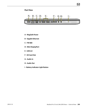 Page 200MacBook Pro (15-inch, Mid 2010) Views — External Views 200 2010-12-15
Port View
A - MagSafe Power 
B - Gigabit Ethernet
C - FW 800
D - Mini DisplayPort
E - USB 2.0 
F - SD Card Slot 
G - Audio In
H - Audio Out
I - Battery Indicator Light Button  