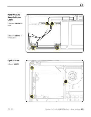 Page 202MacBook Pro (15-inch, Mid 2010) Take Apart — Screw Locations 202 2010-12-15
Hard Drive/IR/
Sleep Indicator 
Cable
2 (2.6 mm) 922-9036 on 
cable
2 (8.9 mm) 922-9105 on 
front bracket
Optical Drive
3 (3 mm) 922-8719  