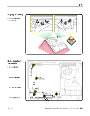 Page 205MacBook Pro (15-inch, Mid 2010) Take Apart — Screw Locations 205 2010-12-15
Display Assembly
6 (5.3 mm) 922-8646  
Torx T6 screws
Right Speaker/
Subwoofer
2 (3 mm) 922-9095
1 (2.4 mm) 922-9094
2 (12.1 mm) 922-9466
1 (7.8 mm) 922-9467  