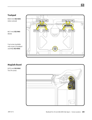 Page 208MacBook Pro (15-inch, Mid 2010) Take Apart — Screw Locations 208 2010-12-15
Trackpad
4 (0.9 mm) 922-9256 
(silver-colored)
4 (1.1 mm) 922-9461 
(black)
1 set screw (available 
only as part of trackpad 
assembly 922-9306)
MagSafe Board
2 (7.5 mm) 922-9042 
Torx T6 screws  