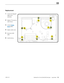 Page 172MacBook Pro (15-inch, Mid 2010) Take Apart — Logic Board 172 2010-12-15
Replacement
1 Connect the MagSafe 
cable on the 
underside.
2 Replace 7 T6 screws in 
order shown. 
3 Connect 8 logic 
board cables.
4 Replace cable cover.
5 Reconnect LVDS 
cable.
6 Install memory.  