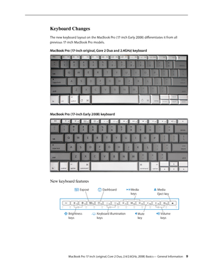 Page 9MacBook Pro 17-inch (original, Core 2 Duo, 2.4/2.6GHz, 2008) Basics— General Information 9
Keyboard Changes
The new keyboard layout on the MacBook Pro (17-inch Early 2008) differentiates it from all 
previous 17-inch MacBook Pro models.
MacBook Pro (17-inch original, Core 2 Duo and 2.4GHz) keyboard
MacBook Pro (17-inch Early 2008) keyboard
New keyboard features 