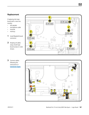 Page 187MacBook Pro (17-inch, Early 2009) Take Apart — Logic Board 187 2010-06-11
Replacement
If replacing the logic 
board with a new one, 
transfer:
• left speaker
• microphone cable
• heatsink
• memory
1 Install MagSafe board 
connector.
2 Keeping all cables 
away, install logic 
board screws in order 
shown. 
3 Connect cables 
following the 
instructions in 
Connector Types.   