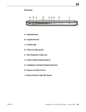 Page 222MacBook Pro (17-inch, Early 2009) Views — External Views 222 2010-06-11
Port View
A = MagSafe Power
B = Gigabit Ethernet
C = FireWire 800
D = USB 2.0 (3 high speed)
E = Mini DisplayPort (video out)
F = Audio In/Optical Digital Audio In
G = Headphone Out/Optical Digital Audio Out
H = Express Card Slot (34mm) 
I = Battery Indicator Light (BIL) Button  