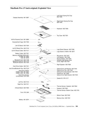 Page 198MacBook Pro 17-inch (original, Core 2 Duo, 2.4/2.6GHz, 2008) Views — Exploded View 19 8
MacBook Pro (17-inch original) Exploded View
Keyboard  922-7500
Top Case  922-7501
Logic Board 2.16GHz  661-3977 Logic Board Sleeves  922-7538
Microphone  922-7507
Left Speaker  922-7508
Backup Battery  922-7505
Ambient Light Sensor Dust 
Cover, Right  922-7537
Right Speaker  922-7509
Optical Drive Left Bracket  922-7542
Optical Drive Flex  922-7520
Optical Drive Rear Bracket  922-7544
SuperDrive  661-3909
Optical...