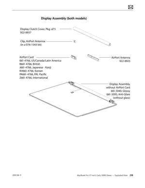 Page 218MacBook Pro (17-inch, Early 2009) Views — Exploded View 218 2010-06-11
Display Assembly (both models)
AirPort Antenna922-8923AirPort Card
661-4766, US/Canada/Latin America
B661-4766, British
J661-4766, Japanese - Kanji
KH661-4766, Korean
PA661-4766, PAL Pacific
Z661-4766, International
Clip, AirPort Antenna
(in a 076-\f343 kit\b
Display Clutch Cover, Pkg. of 5
922-8937
Display Assembly,
without AirPort Card 661-5040, Glossy
661-5095, Anti-Glare (without glass)  