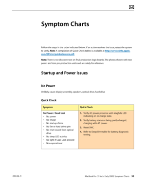 Page 30MacBook Pro (17-inch, Early 2009) Symptom Charts 30 2010-06-11
Symptom Charts
Follow the steps in the order indicated below. If an action resolves the issue, retest the system 
to verify. Note: A compilation of Quick Check tables is available at http://service.info.apple.
com/QRS/en/quickreference.pdf.
Note: There is no silkscreen text on final production logic boards. The photos shown with test 
points are from pre-production units and are solely for reference.
Startup and Power Issues
No Power
Unlikely...