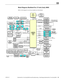 Page 23MacBook Pro (17-inch, Early 2009) General Troubleshooting — Block Diagram: MacBook Pro (17-inch, Early 2009) 23 2010-06-11
Block Diagram: MacBook Pro (17-inch, Early 2009)
Refer to this diagram to see how modules are interrelated.
Flash Cache 2/4GB
FSB
1066 MHz
DDR3-1066
DDR3-1066
USB
USB
Ethernet Ph y
10M/100M/1000M
Realtek R TL8211CL
LPC
USB 2.0
High-Definition A udio
USB 2.0(full speed)
Internal mic
µDVI-I/SLDispla y Port 
(mini DP)
1920x1200 
LCD Displa y
SATAHar d Drive
Optical DriveSATA
Airpor t...