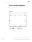 Page 223MacBook Pro (17-inch, Early 2009) Views — Screw Location Diagrams 223 2010-06-11
Screw Location Diagrams
Bottom Case
All screw sizes shown are approximate and represent the total length of the screw.  