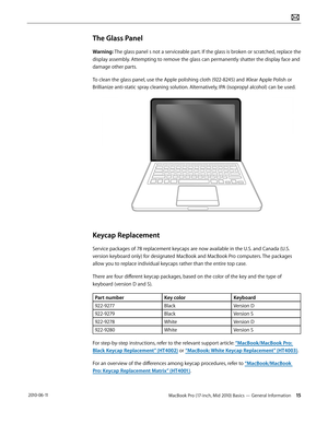 Page 15MacBook Pro (17-inch, Mid 2010) Basics — General Information 15 2010-06-11
The Glass Panel
Warning: The glass panel s not a serviceable part. If the glass is broken or scratched, replace the 
display assembly. Attempting to remove the glass can permanently shatter the display face and 
damage other parts.
To clean the glass panel, use the Apple polishing cloth (922-8245) and iKlear Apple Polish or 
Brillianize anti-static spray cleaning solution. Alternatively, IPA (isopropyl alcohol) can be used....