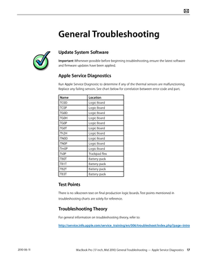 Page 17MacBook Pro (17-inch, Mid 2010) General Troubleshooting — Apple Service Diagnostics 17 2010-06-11
General Troubleshooting
Update System Software
Important: Whenever possible before beginning troubleshooting, ensure the latest software 
and firmware updates have been applied.
Apple Service Diagnostics
Run Apple Service Diagnostic to determine if any of the thermal sensors are malfunctioning. 
Replace any failing sensors. See chart below for correlation between error code and part.
NameLocation
TC0DLogic...