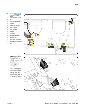 Page 180MacBook Pro (17-inch, Mid 2010) Take Apart — Logic Board 180 2010-06-11
3 Refer to Connector 
Types to carefully 
disconnect 12 cables:
• LVDS 
• keyboard backlight
• camera 
• AirPort/Bluetooth
• optical drive 
• right speaker
• IR/sleep
• trackpad
• keyboard power
• ExpressCard 
• hard drive connector
• battery indicator light 
(BIL)
Replacement Note: 
These cables have 
pull tabs to assist with 
reinstallation:
• keyboard power
• ExpressCard 
Before installing the 
two shields, fold the 
pull tabs...