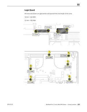 Page 222MacBook Pro (17-inch, Mid 2010) Views — Screw Locations 2222010-03-02
Logic Board
All screw sizes shown are approximate and represent the total length of the screw.  
1.8 mm = 922-8983
3.3 mm = 922-9108  