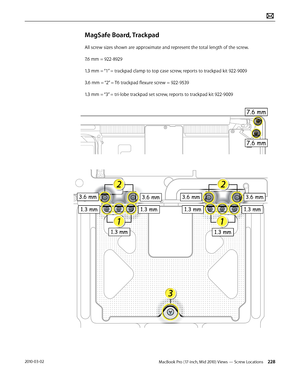 Page 228MacBook Pro (17-inch, Mid 2010) Views — Screw Locations 2282010-03-02
MagSafe Board, Trackpad
All screw sizes shown are approximate and represent the total length of the screw.
7.6 mm = 922-8929
1.3 mm = “1” = trackpad clamp to top case screw, reports to trackpad kit 922-9009
3.6 mm = “2” = T6 trackpad flexure screw = 922-9539
1.3 mm = “3” = tri-lobe trackpad set screw, reports to trackpad kit 922-9009  