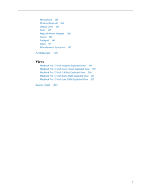 Page 5v
Microphone 184
Modem (External)  184
Optical Drive  186
Ports  187
MagSafe Power Adapter   188
Sound  189
Trackpad  190
Video  191
Miscellaneous Symptoms  192
Architecture  195
Views
MacBook Pro (17-inch original) Exploded View  198
MacBook Pro (17-inch Core 2 Duo) Exploded View  199
MacBook Pro (17-inch 2.4GHz) Exploded View  200
MacBook Pro (17-inch Early 2008) Exploded View  201
MacBook Pro (17-inch Late 2008) Exploded View  202
Screw Chart 203 