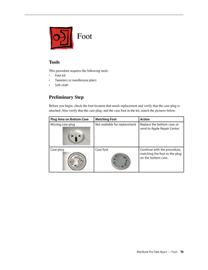 Page 16MacBook Pro Take Apart — Foot 16
Foot
Tools
This procedure requires the following tools:Foot kit
• 
Tweezers or needlenose pliers
• 
Soft cloth
• 
Preliminary Step
Before you begin, check the foot location that needs replacement and verify that the case plug is 
attached. Also verify that the case plug, and the case foot in the kit, match the pictures below.
Plug Area on Bottom Case Matching FootAction
Missing case plug Not available for replacementReplace the bottom case, or 
send to Apple Repair...