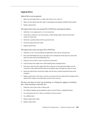 Page 204MacBook Pro Troubleshooting — Hardware Symptom Charts 204
Optical Drive
Optical Drive not recognized
Make sure the optical drive is a cable select drive set as a slave (1). 
1.  
Make sure the optical drive flex cable is undamaged and properly installed. If bad, replace.
2.  
Replace optical drive.
3. 
The optical drive does not accept CD or DVD disc (mechanical failure)
Verify disc is not warped and is a 12 cm circular disc.
1.  
Check that a small disc is not stuck inside, or other foreign objects....