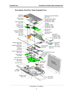 Page 109 
Exploded View 
PowerBook (FireWire)
2 
PowerBook (FireWire) Main Exploded View 
Bottom Case 
922-4179  
Battery
661-2295
DVD-ROM
661-2244
I/O Logic Board
661-2286
Power Supply Card
661-2287
Yoke 922-3832Latch Spring
922-3849
Stiffener
922-4180
I/OEMI Shield
922-4195 Wireless
Antenna Connector
Holder 922-4203Modem,V.90 
US/CAN/JPN
661-2309
	 	 	 
Modem EMI Filter
922-4175
RJ-11Cable/Phone Jack 
922-3845	
Reset Button 
922-4202
Fan 922-4194
Sound Card 
661-2288
Microprocessor Board
400 MHz 661-2284
500...