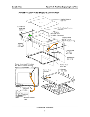 Page 110 
Exploded View 
PowerBook (FireWire)
3 
PowerBook (FireWire) Display Exploded View 
PowerBook (FireWire) Display Exploded View
Screw Cover 
922-3823 Clutch/Brace, 
Wire Side 
922-4181 
Display Housing
922-4183
14.1 Display
661-2290 (LG)
661-2289 (Samsung)
 
Backlight
 Cable Clip
922-3846
Microphone
922-4172 Clutch/Brace,
Flex Side 
922-4182
Display Bezel 
922-4199 
Bumper	
922-3824Display Cable
922-4171 (LG)
922-4190 (Samsung)
Wireless Cable Antenna
922-4173
Wireless Antenna
Cable Backlight
Cable...