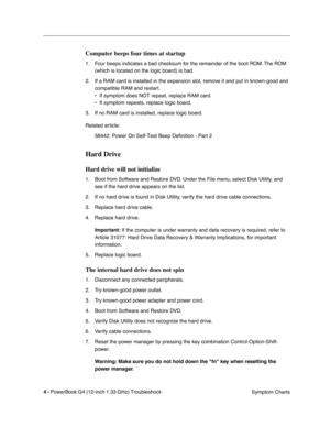 Page 140
 

4 - 
 
PowerBook G4 (12-inch 1.33 GHz) Troubleshoot- Symptom Charts
 
Computer beeps four times at startup
 
1. Four beeps indicates a bad checksum for the remainder of the boot ROM. The ROM 
(which is located on the logic board) is bad.
2. If a RAM card is installed in the expansion slot, remove it and put in known-good and  compatible RAM and restart. 
• If symptom does NOT repeat, replace RAM card. 
• If symptom repeats, replace logic board.
3. If no RAM card is installed, replace logic board....