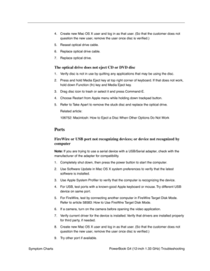 Page 143
 

PowerBook G4 (12-inch 1.33 GHz) Troubleshooting
 Symptom Charts 4. Create new Mac OS X user and log in as that user. (So that the customer does not 
question the new user, remove the user once disc is veri ﬁed.)
5. Reseat optical drive cable.
6. Replace optical drive cable. 
7. Replace optical drive.
 
The optical drive does not eject CD or DVD disc
 
1. Verify disc is not in use by quitting any applications that may be using the disc.
2. Press and hold Media Eject key at top right corner of...