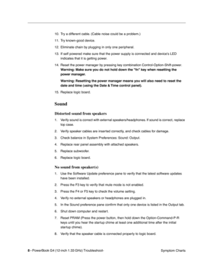 Page 144
 

8 - 
 
PowerBook G4 (12-inch 1.33 GHz) Troubleshoot- Symptom Charts
10. Try a different cable. (Cable noise could be a problem.)
11. Try known-good device.
12. Eliminate chain by plugging in only one peripheral.
13. If self powered make sure that the power supply is connected and devices LED 
indicates that it is getting power.
14. Reset the power manager by pressing key combination Control-Option-Shift-power. 
 
Warning: Make sure you do not hold down the fn key when resetting the 
power manager....