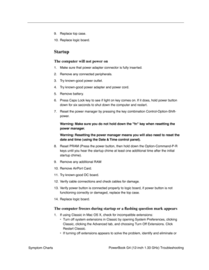 Page 145
 

PowerBook G4 (12-inch 1.33 GHz) Troubleshooting
 Symptom Charts 9. Replace top case.
10. Replace logic board.
 
Startup
 
The computer will not power on
 
1. Make sure that power adapter connector is fully inserted.
2. Remove any connected peripherals.
3. Try known-good power outlet.
4. Try known-good power adapter and power cord.
5. Remove battery.
6. Press Caps Lock key to see if light on key comes on. If it does, hold power button 
down for six seconds to shut down the computer and restart.
7....