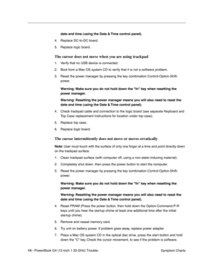 Page 150
 

14 - 
 
PowerBook G4 (12-inch 1.33 GHz) Trouble- Symptom Charts
 
date and time (using the Date & Time control panel).
 
4. Replace DC-to-DC board.
5. Replace logic board.
 
The cursor does not move when you are using trackpad
 
1. Verify that no USB device is connected.
2. Boot from a Mac OS system CD to verify that it is not a software problem.
3. Reset the power manager by pressing the key combination Control-Option-Shift-
power. 
 
Warning: Make sure you do not hold down the fn key when resetting...