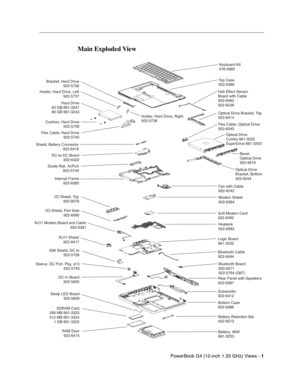 Page 155
 

PowerBook G4 (12-inch 1.33 GHz) Views - 
 
1
 
 
 
Main Exploded View 
Keyboard Kit
076-0982
Top Case
922-6380
Optical Drive Bracket, Top
922-6414
Hall Effect Sensor
Board with Cable
922-6483
922-6239
Optical Drive
Combo 661-3255
SuperDrive 661-3253 Bezel,
Optical Drive
922-5819
Optical Drive 
Bracket, Bottom
922-6244
Flex Cable, Optical Drive
922-6240
Bracket, Hard Drive
922-5736
Holder, Hard Drive, Left 922-5737
Hard Drive
60 GB 661-3247
80 GB 661-3243
Cushion, Hard Drive 922-5739
Flex Cable, Hard...